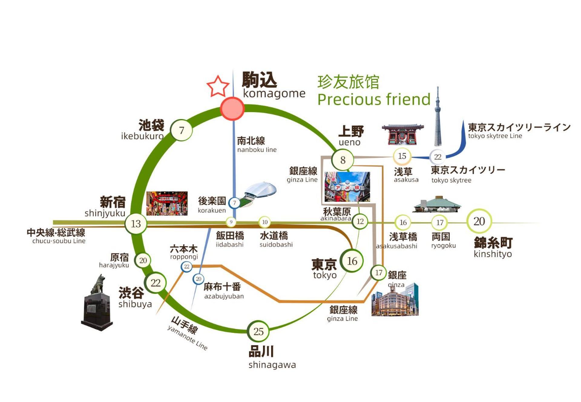 2F京都新装修日式房间jr山手线步行1Min地铁直达新宿池袋上野东京站 Tokyo Esterno foto